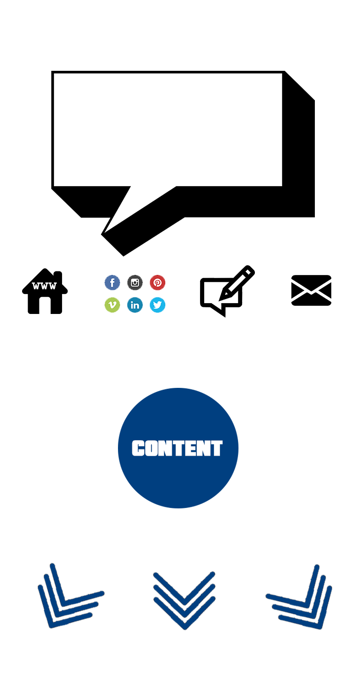 was-ist-content-marketing-infografik
