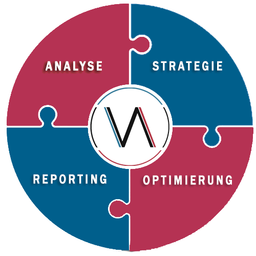 VANBRUDA-SEO-KREIS